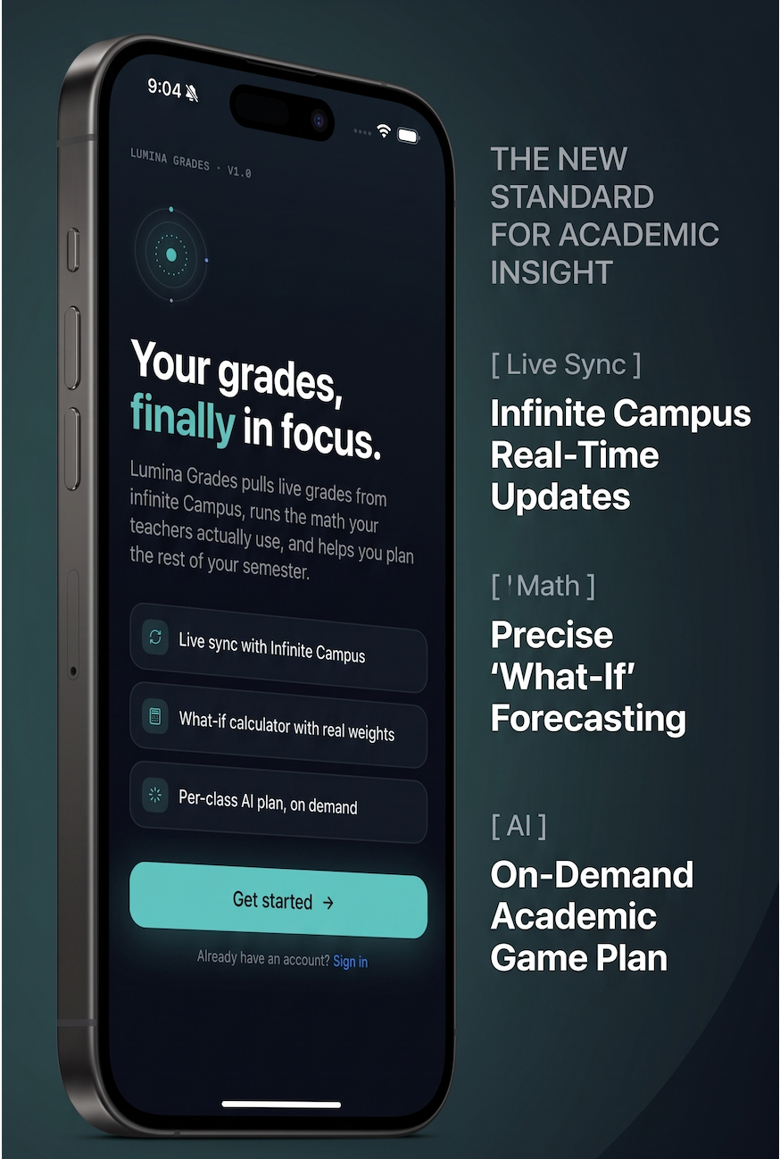 Lumina Grades on iPhone showing the welcome screen alongside three core features — live sync with Infinite Campus, what-if forecasting, and an on-demand academic plan.